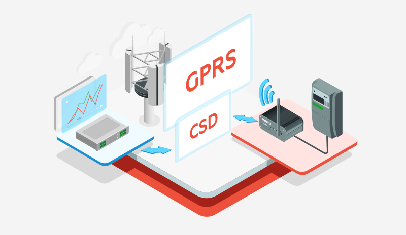 Преимущества технологии GPRS в системах учёта ресурсов